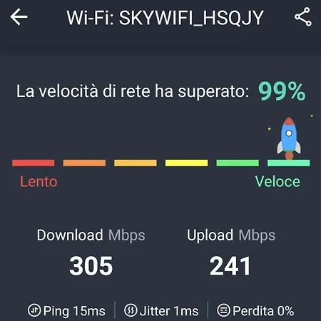 Apartment Borgo Antico I I I Privat Parking