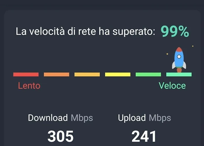 Appartement Living In Borgo Antico